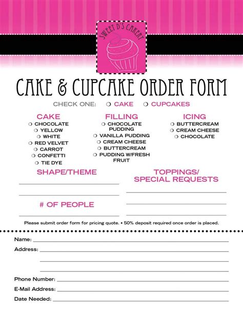 Cake Quote Template